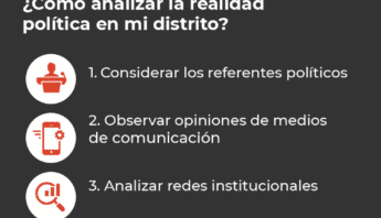 como-analizar-la-realidad-politica-en-mi-distrito