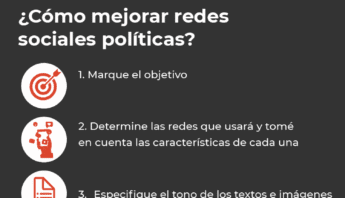 como-manejar-redes-sociales-politicas