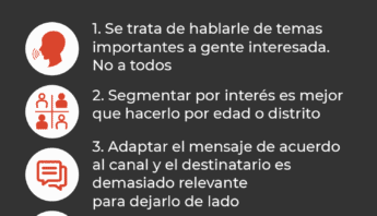 por-que-es-importante-usar-datos